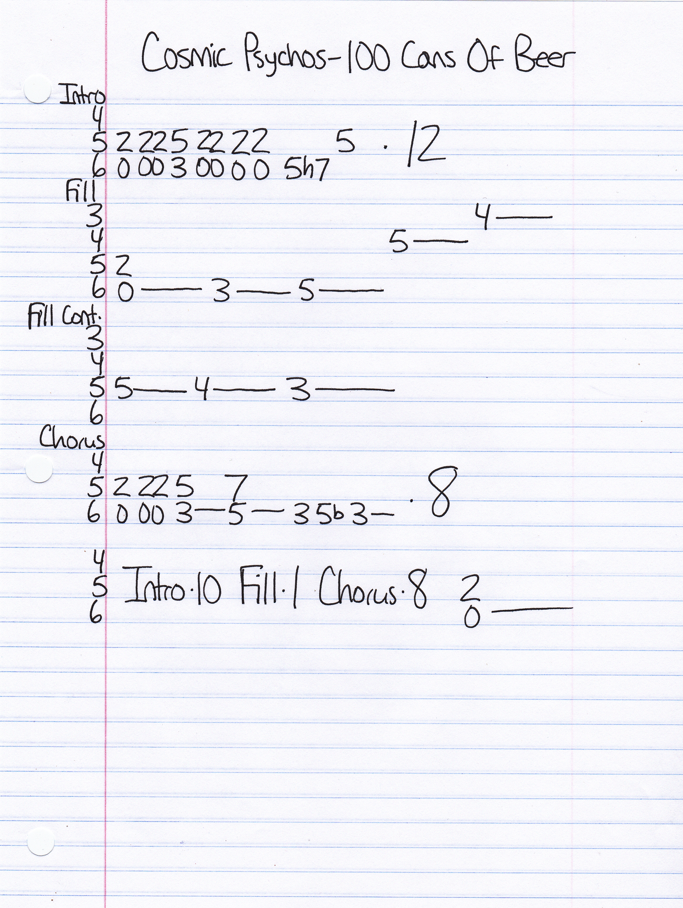 High quality guitar tab for 100 Cans Of Beer by Cosmic Psychos off of the album Loudmouth Soup. ***Complete and accurate guitar tab!***